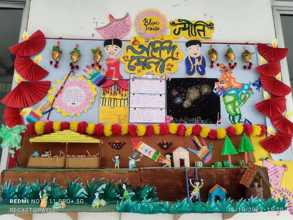 House Board Decoration – GitaRam Gurukul